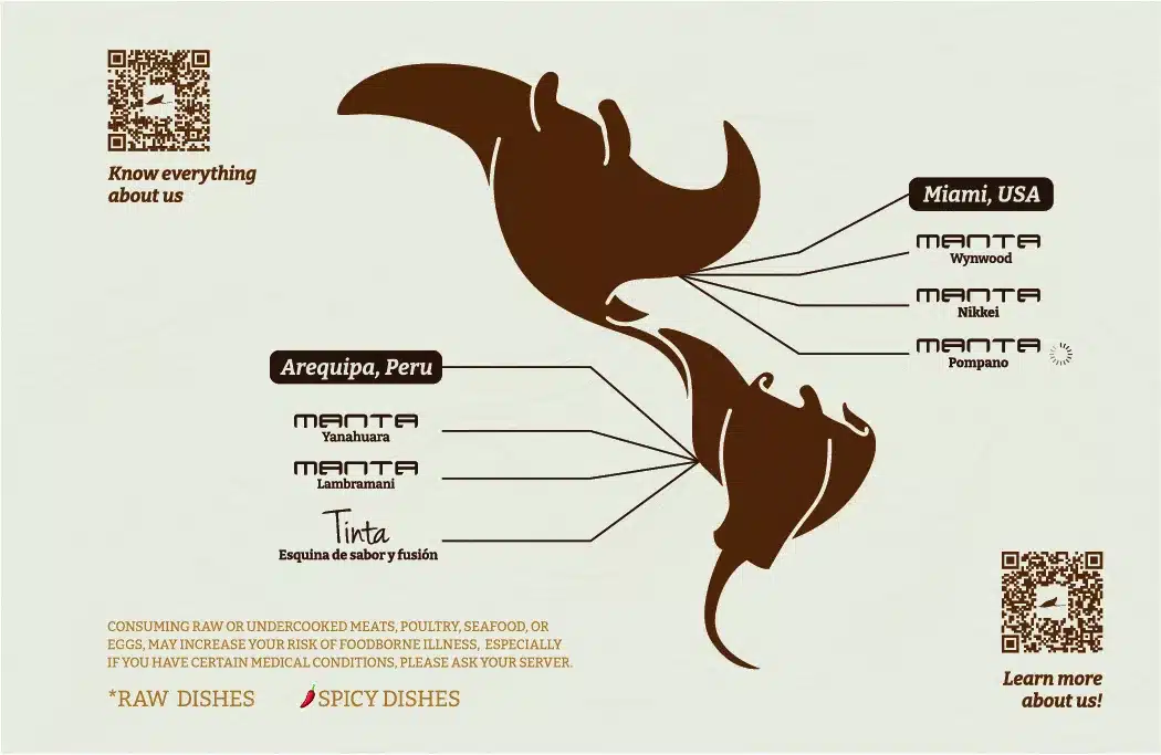 peruvian best foods- Manta Restaurant